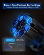 Tineco FLOOR ONE SWITCH S6 Stretch Wet Dry Vacuum Cleaner - Image 6