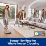 Tineco GO Cordless Stick Vacuum, 40 min Run Time - Teal (GO201) - Image 3