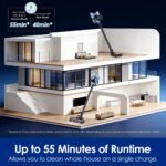 Tineco PURE ONE S20 Cordless Smart Vacuum - Image 7