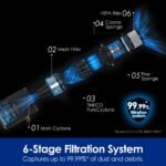 Tineco PURE ONE S20 Cordless Smart Vacuum - Image 5