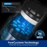 Tineco Pure ONE S30 Cordless Vacuum Cleaner - Image 6