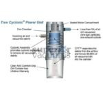 VacuFlo 960 Central Vacuum Unit: Powerful Cleaning Solution for Large Homes - Image 4