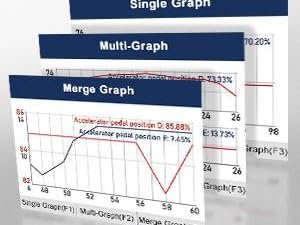 Live Data Stream