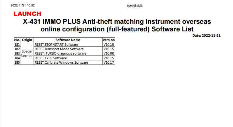 IMMO Function Authorization Software List Part 4