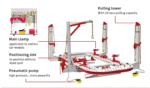 98 kN Tension Four-Tower Frame Machine — 0.8 MPa Pneumatic, 360° Rotating Towers, Adjustable Lift (320–1200 mm) - Image 2