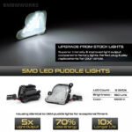 2pcs White LED Under Side Mirror Light Puddle Lamps Skoda Octavia 3 5E 2 1Z - Image 3
