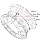Autel CVS-A01 Programmable Commercial Vehicle TPMS Sensor with Metal Strap for 14-24.5 Inch Rims 433MHz - 300170 - Image 6