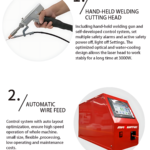 Portable Fiber Laser Welder, Cutter & Cleaner — 1200W / 1500W / 2000W - 220V - Image 5