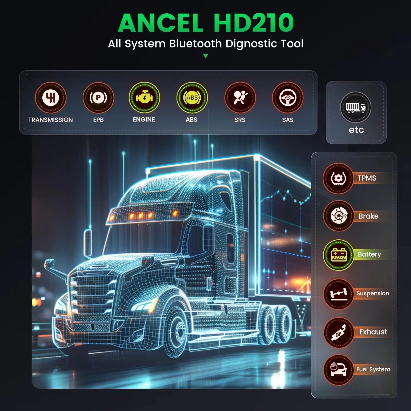 ANCEL HD210 Heavy Duty Truck Scanner for Volvo Speed Limit & Idle Reset Tool - Image 15