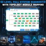 XTOOL D9HD Pro Heavy Duty Truck Scanner Full System Diagnostic Tool With Topology - Image 6