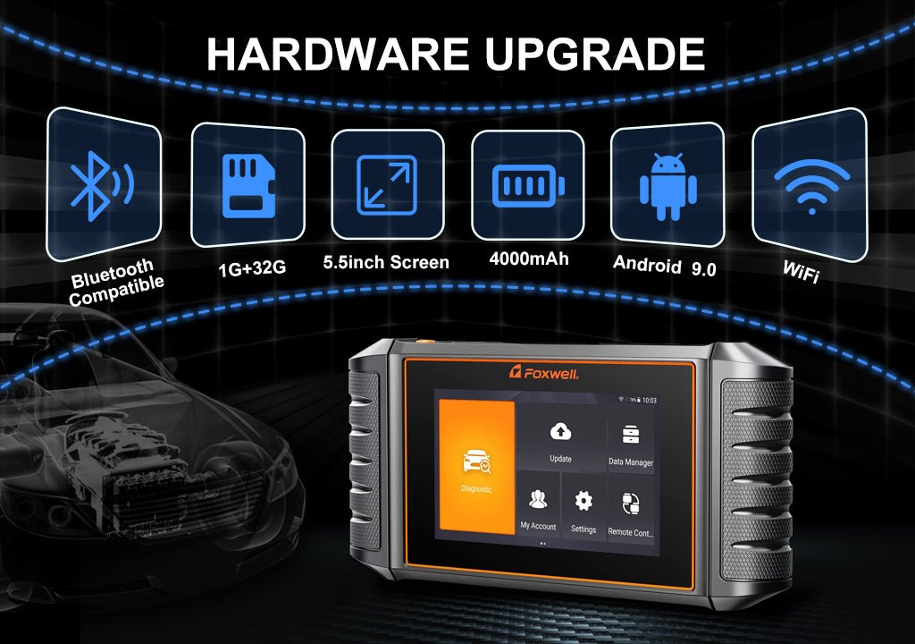 Foxwell NT710 Hardware