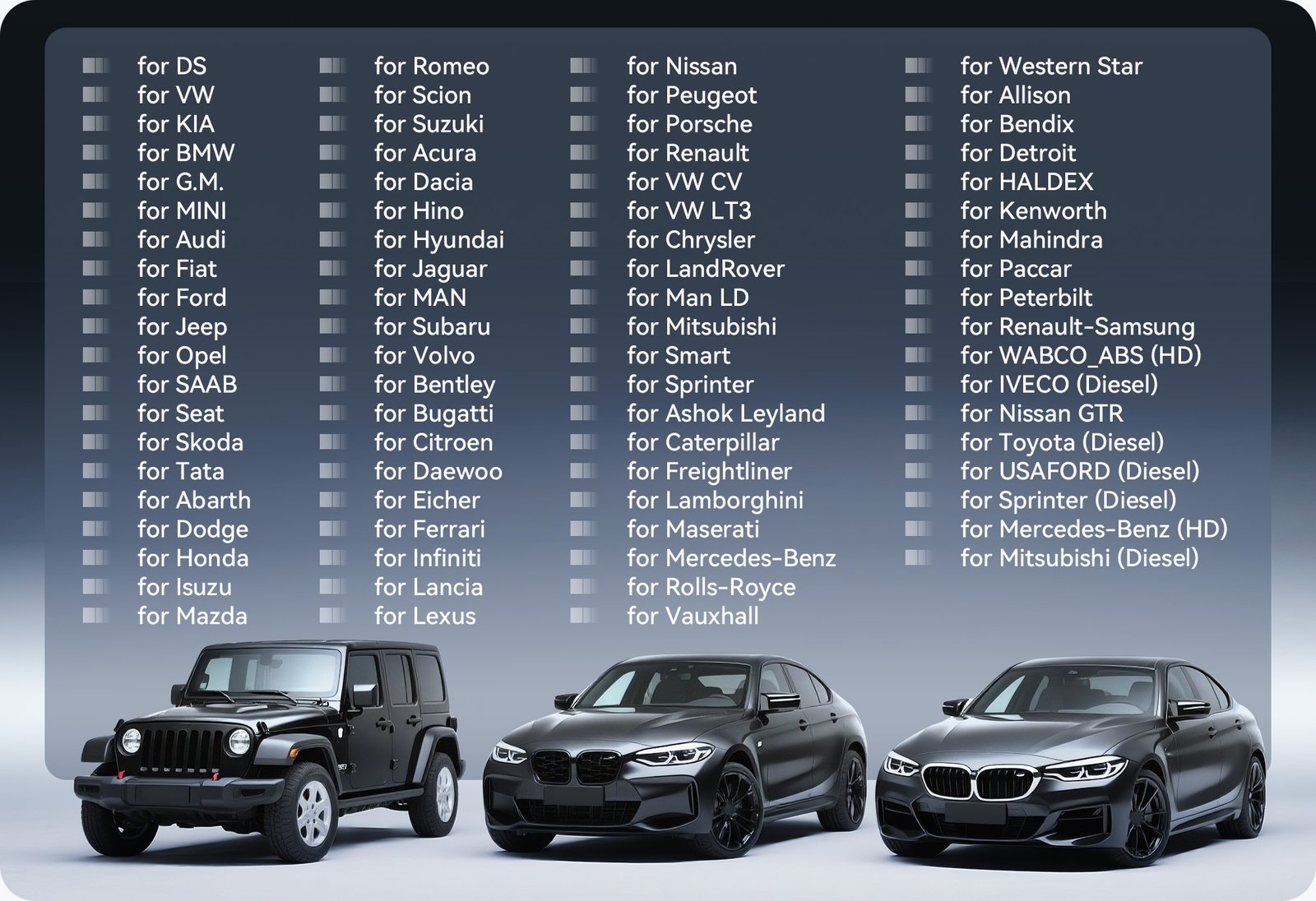 Worldwide vehicle coverage graphic