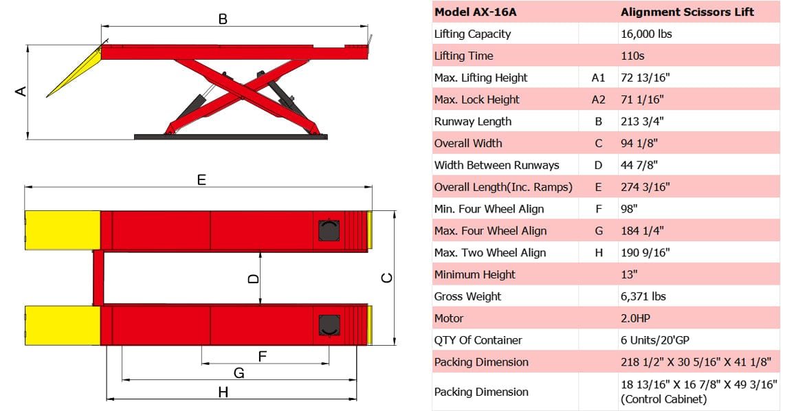 Diagram of the AMGO Hydraulics AX-16A 16,000 lbs Alignment Scissor Lift with specifications, including dimensions and motor power.