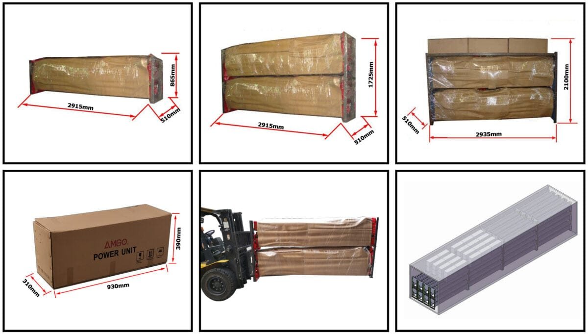 Images of packaged large boxes with dimensions, the AMGO BP-10 10,000 lbs 2 Post Lift moving a package, and an industrial container diagram with a 10,000 lbs capacity.