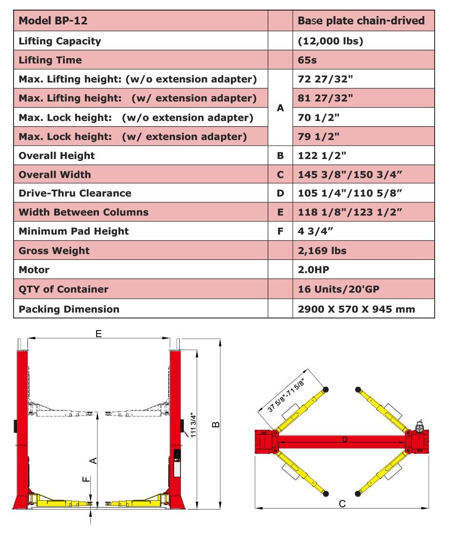 Infographic of the AMGO Hydraulics BP-12 12,000 lbs 2 Post Lift with specifications including lifting capacity, height, width, and weight.