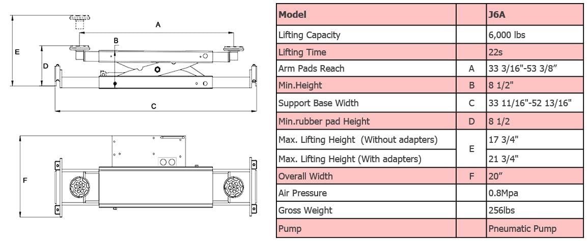 Diagram of an AMGO Hydraulics 4 Post Lift model PRO-12SX + J6A with a specifications table detailing dimensions, 12,000 lbs lifting capacity, and other relevant data.