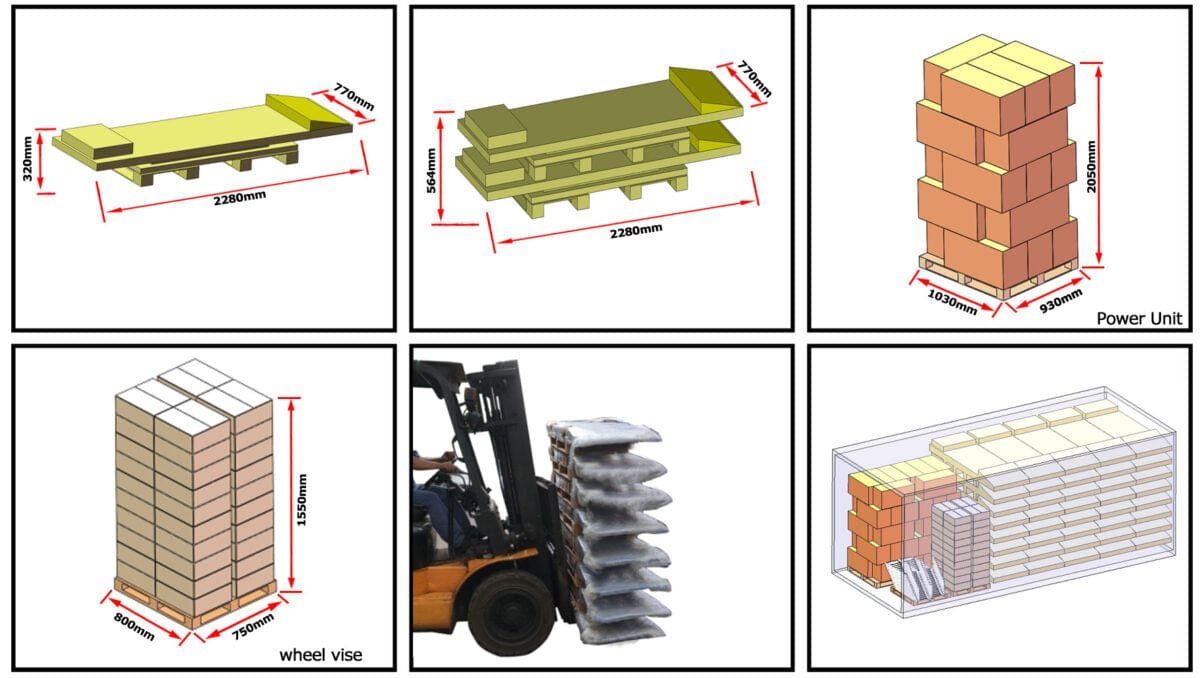 Various diagrams depict the palletization of bricks and their handling via forklift, along with precise measurements. A forklift is shown carrying wrapped bricks, its efficiency greatly enhanced by the AMGO MC-1200P Motorcycle & ATV Lift from AMGO Hydraulics, featuring a pneumatic hydraulic pump.