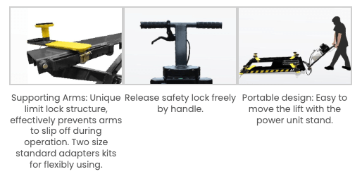 Three images display lift features of the AMGO MR06 6,000 lbs Mid-Rise Portable Scissor Lift by AMGO Hydraulics: adjustable supporting arms, a handle for safety lock release, and a portable power unit stand.