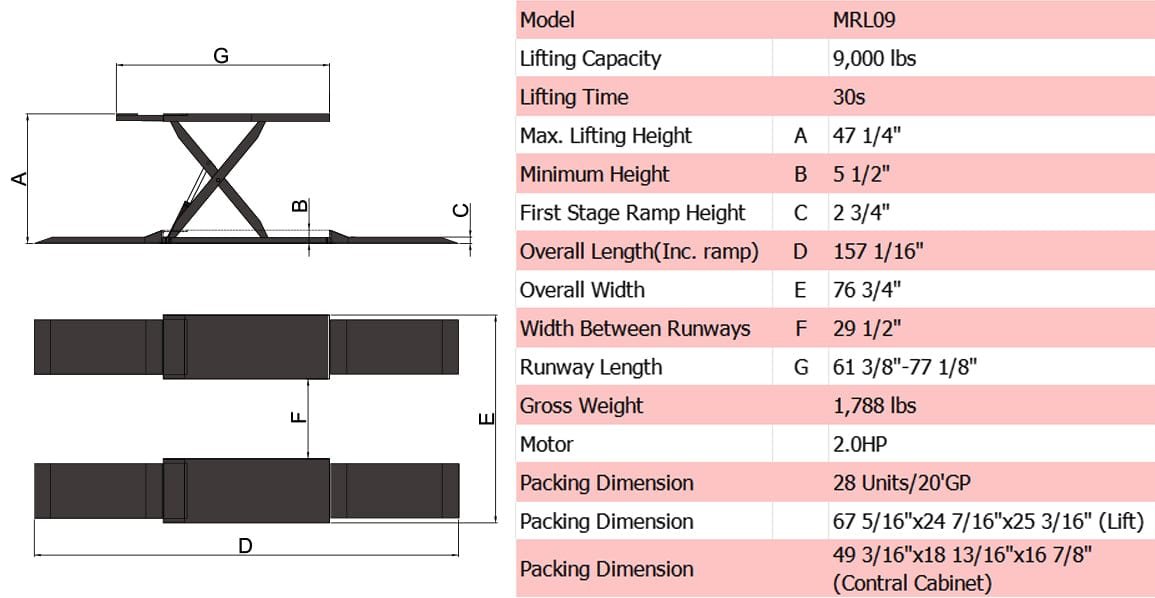 The diagram and specifications of the AMGO MRL09 Mid-Rise Scissor Lift by AMGO Hydraulics include dimensions, a 9,000 lbs capacity, and other technical details. The vehicle lift also features hydraulic synchronization for precise lifting.