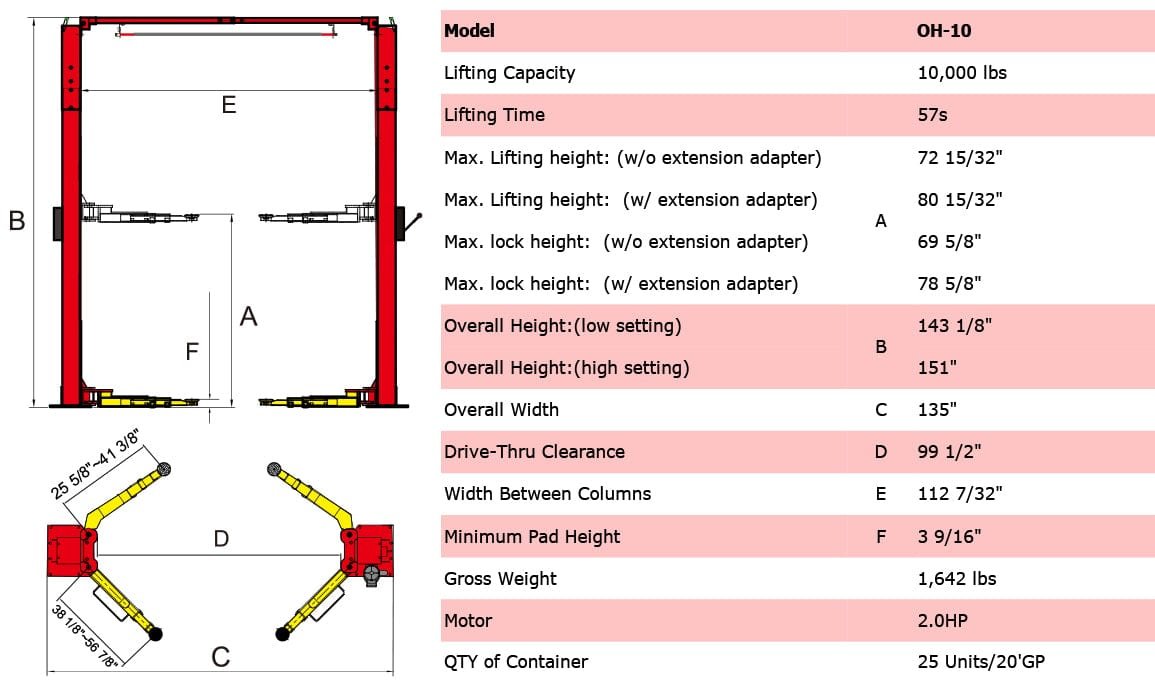 Diagram of the AMGO Hydraulics OH-10 10,000 lbs 2 Post Lift with specifications, including lifting capacity, times, heights, width, weight, and quantities. Featuring Super Asymmetric technology for enhanced performance.