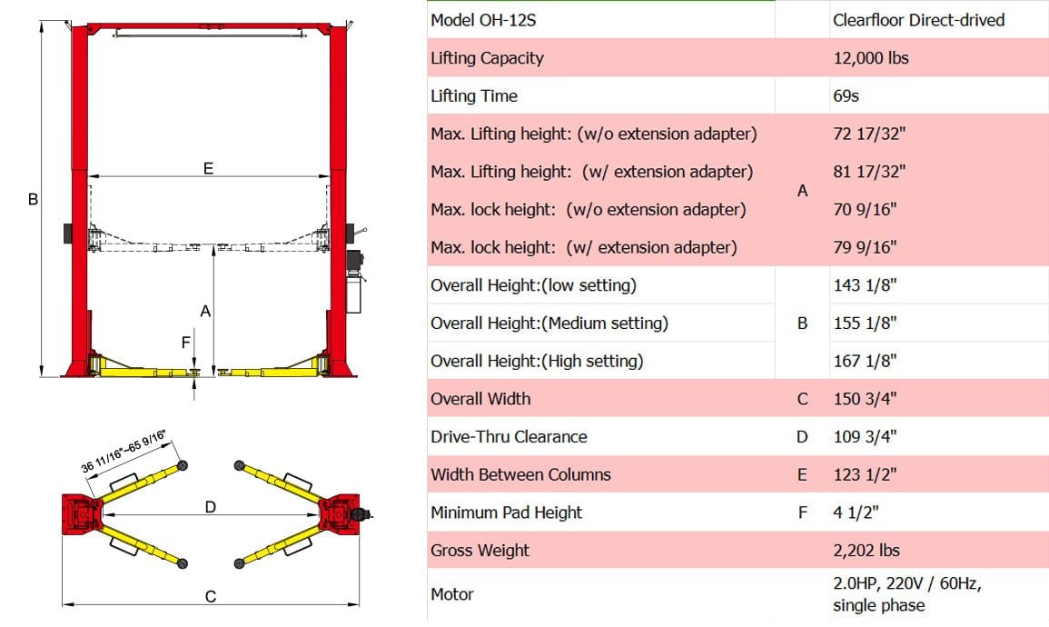 Diagram of an AMGO Hydraulics OH-12S (Short) 12,000 lbs 2 Post Lift with detailed dimensions, specifications, and a top-down view of arms and motor depiction.