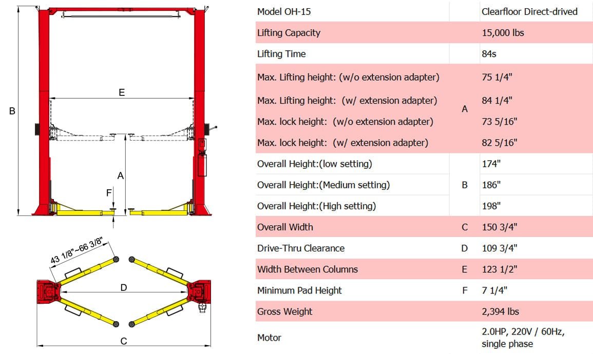 Comprehensive technical diagram of the AMGO Hydraulics OH-15 15,000 lbs 2 Post Lift, featuring measurements, capacities, and detailed specifications highlighting its heavy lifting capabilities.