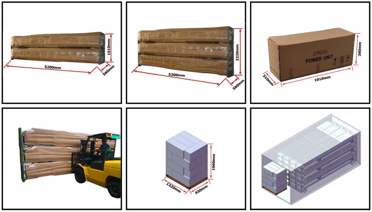 Various stages of packaging and dimensions of a power unit, including forklift transportation and stacking in a container for the AMGO Hydraulics PRO-12A 12,000 lbs 4 Post Lift.