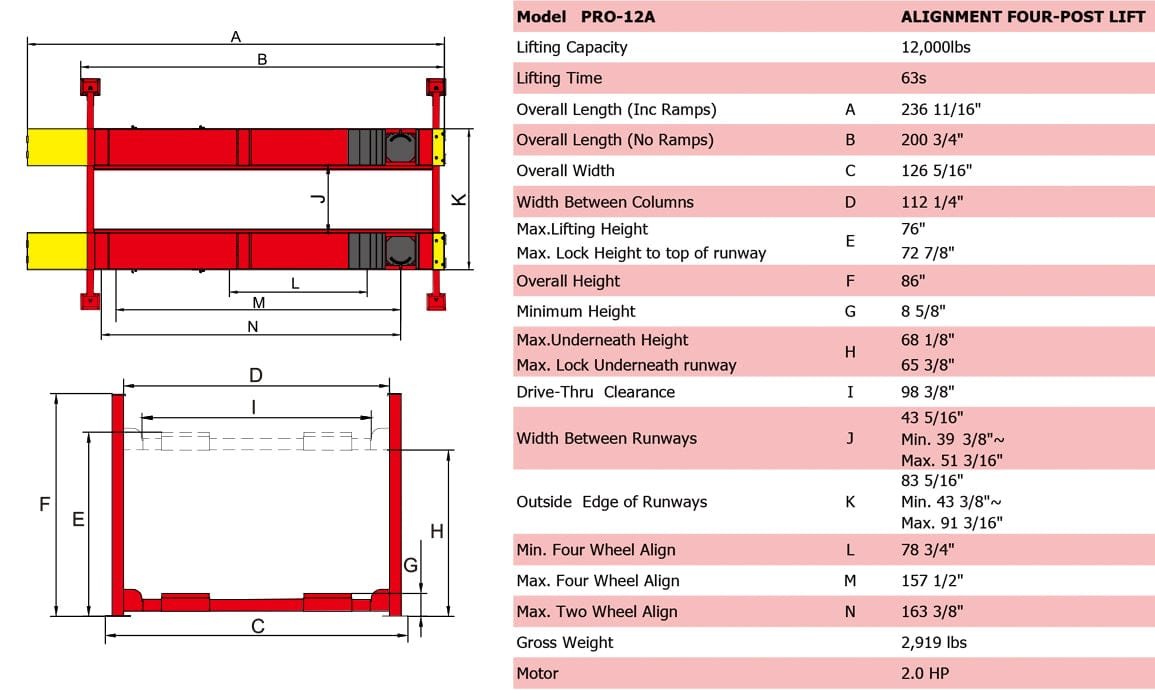 Diagram of the AMGO Hydraulics AMGO PRO-12A 12,000 lbs 4 Post Lift with specifications including lifting capacity, overall length, width between columns, and motor type.