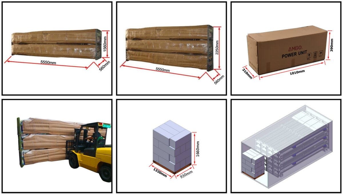 Images depicting the dimensions, packaging, and stacking diagram in a container of the AMGO Hydraulics PRO-14 14,000 lbs 4 Post Lift, along with a forklift transporting it.