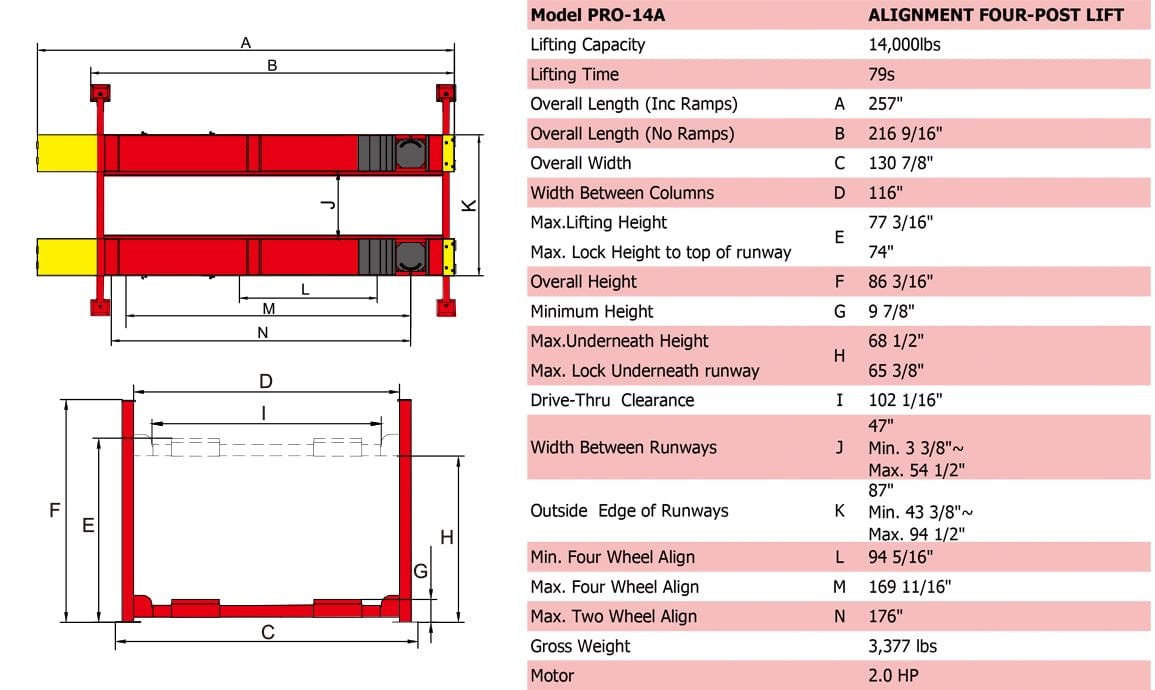 Diagram and specifications of the AMGO Hydraulics AMGO PRO-14A 14,000 lbs 4 Post Alignment Lift, detailing dimensions and features for wheel alignment services.