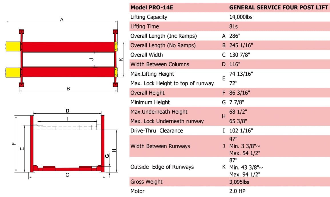 Technical diagram of the AMGO Hydraulics AMGO PRO-14E 14,000 lbs 4 Post Lift system, featuring detailed specifications and measurements on the right side. This robust lift is designed for heavy-duty applications with a capacity of 14,000 lbs.