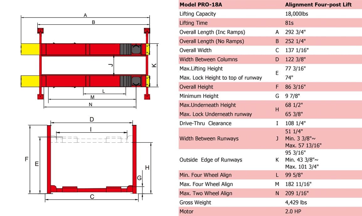 Diagram of the AMGO Hydraulics AMGO PRO-18A 18,000 lbs 4 Post Alignment Lift, showing dimensions and specifications in a table, including lifting capacity and overall height. Ideal for automotive shops.