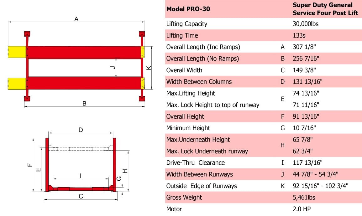 Diagram of the dimensions and specifications for the AMGO PRO-30 Heavy-Duty 30,000 lbs 4 Post Lift from AMGO Hydraulics.