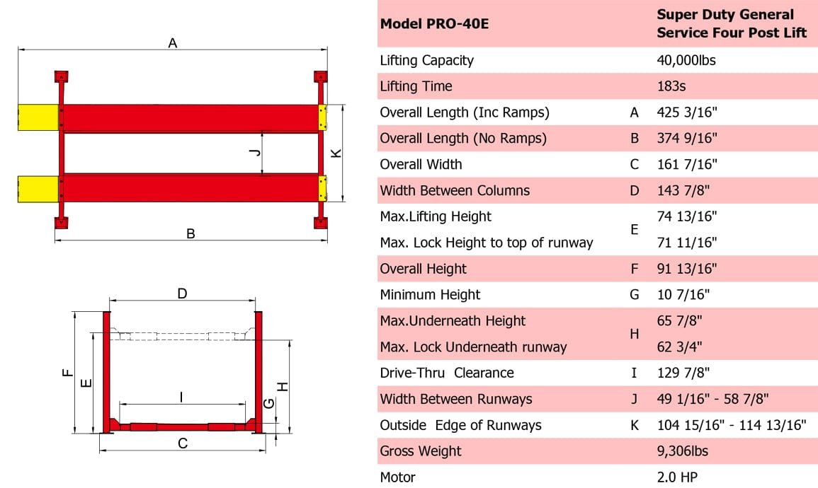Diagram of the AMGO Hydraulics PRO-40E (Extra Length) 4 Post Lift, showcasing specifications including dimensions, 40,000 lbs capacity, and features.
