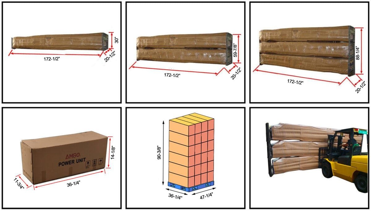 The different stages of shipping and packaging for the AMGO 409-DP 9,000 lbs Double Parking 4 Post Lift from AMGO Hydraulics include wrapped items, boxed items, a pallet diagram, and a forklift lifting wrapped items with dual safety locks.