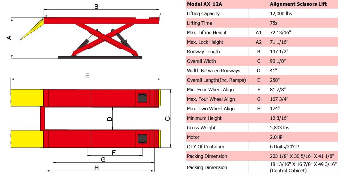 Technical diagram of the AMGO AX-12A 12,000 lbs Scissor Lift by AMGO Hydraulics in red and yellow, including dimensions and specifications table.