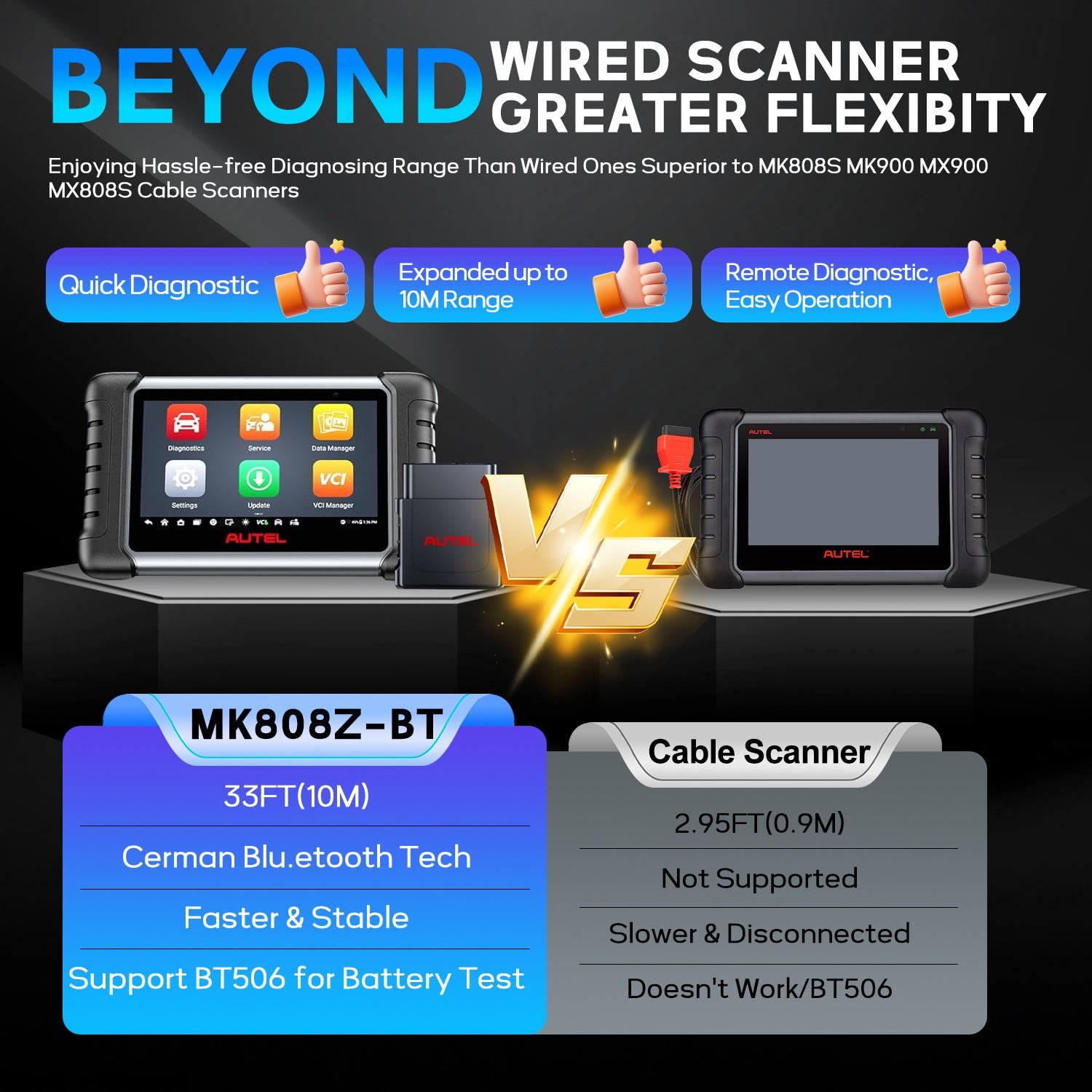AUTEL MaxiCOM MK808Z-BT