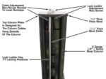 Atlas Garage Pro 9000 HD Portable Four Post Lift - Image 23