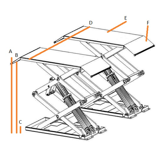 Daytona LHS7 6,600 lbs High Rise Scissor Lift Diagram