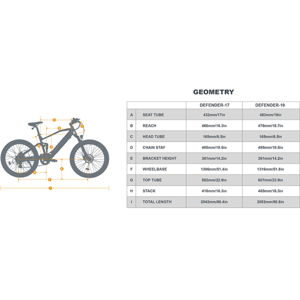Eunorau Defender Fat Tire Dual Motor Electric Mountain Bike Specifications