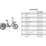 Eunorau New Trike Electric Fat Tire Tricycle - Image 5