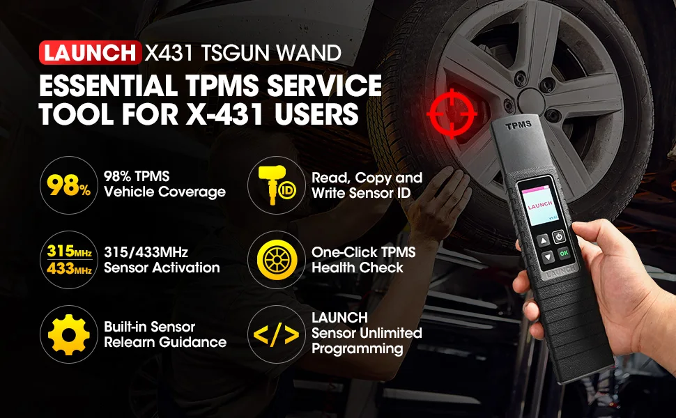Complete TPMS Solution