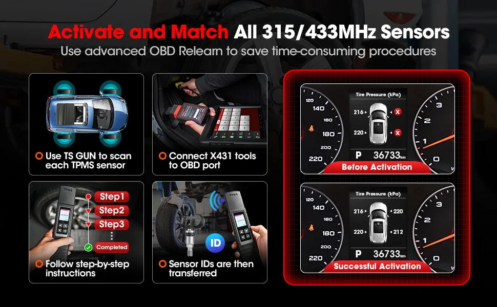 Advanced TPMS Tool
