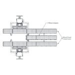 MAHLE CAD-FL3 3rd Wheel Ramp For Fork Lift Adapter - Image 4
