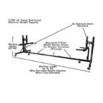 Atlas SPINS Auto Body Rotisserie with Adapter Kit - Image 2