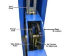 Atlas 412A Four Post Alignment Lift + RJ6BK Rolling Jacks Combo - Image 29
