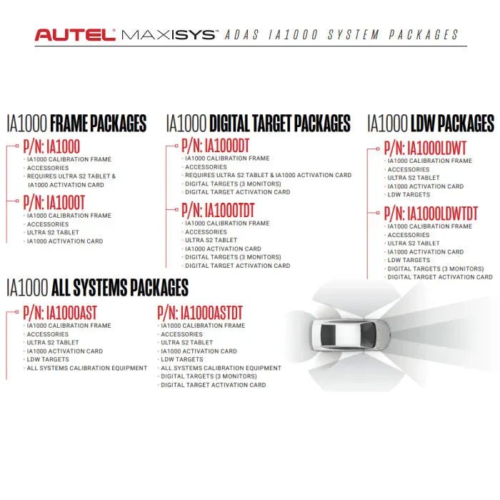 Autel IA1000 system package variants — Frame, Digital Target, LDW, and All Systems options listed by part number