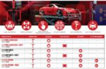 Autel IA900WAT Wheel Alignment ADAS Frame + Ultra Tablet Pkg - Image 4