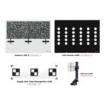 Autel LDWTARGET3 Lane Departure Targets Package 3