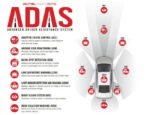 Autel ADAS AS20 All Systems 2.0 Calibration Package - Image 4